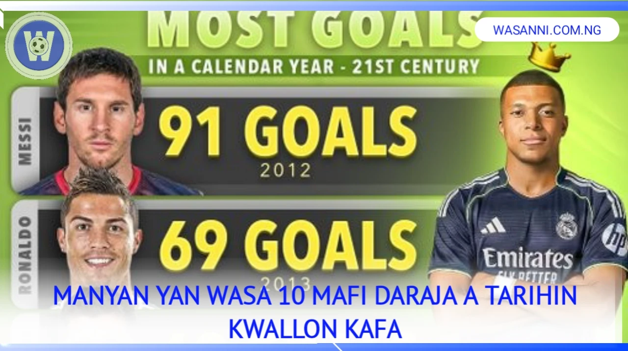 Mbappé Ya Ci Kwallaye 60 A 2025, Ya Zama Ɗan Wasa Na Huɗu A Wannan Ƙarni Da Ya Kai Ga Nasara 1 1000222659