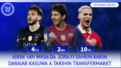 Jerin Yan Wasan Da Suka Fi Samun Karin Darajar Kasuwa A Tarihin Transfermarkt 11 1000524245