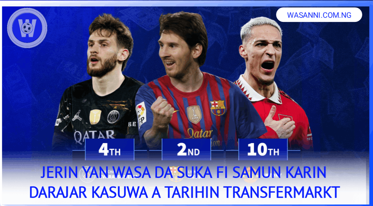 Jerin Yan Wasan Da Suka Fi Samun Karin Darajar Kasuwa A Tarihin Transfermarkt 1 1000524245