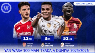 Yan Wasa 100 Mafi Tsada A Duniya 2025/26: Yamal Da Haaland Suna Cikin Jerin, Mbappe Yana Ciki 12 1000529467
