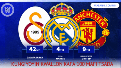 Kungiyoyin Kwallon Kafa Mafi Tsada A Duniya 2026, Psg Ta Zama Ta Farko, Real Madrid Ta Sauka Zuwa Matsayi Na Hudu. 9 1000531726